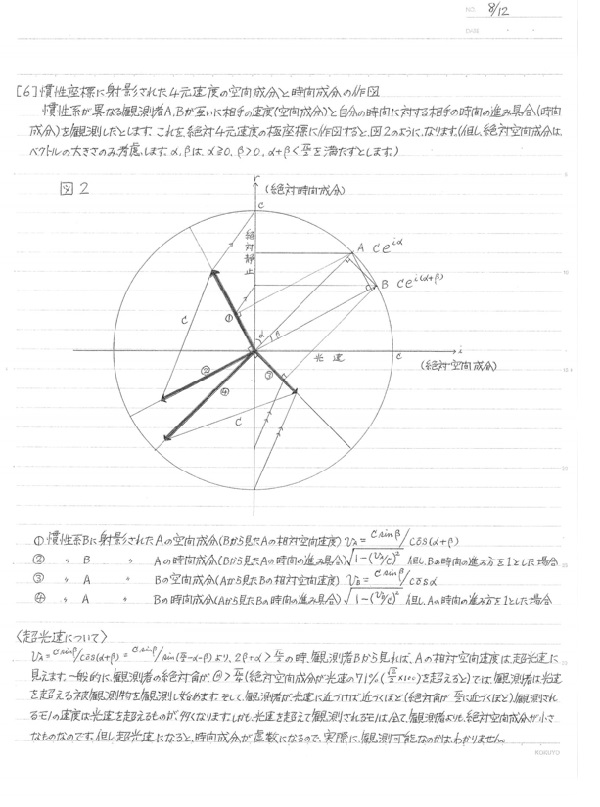 「愛犬の仇討ち」で殺人を犯した死刑囚・小泉毅に聞いた！ 犬の大量遺棄問題の対処法の画像3