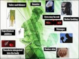 1000年後の人類はどんな姿をしてる? 赤い目、暗い色の肌、横向きにまばたき!?