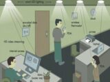 Wi-Fiの100倍速の爆速無線通信「Li-Fi」が超スゴい! LED電球の光波がデータを転送、iPhoneに搭載も!?
