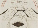 人類の未来が地図で描かれた15世紀の「奇書」が発見される!1651年が地球最期の日?