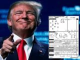 トランプが満点を取った11問の認知テスト「MoCA」が激ムズ! 半分解けないと認知症の危険も!
