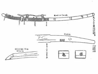 その命名の謎とは？　天下五剣の1振り「鬼丸国綱」とは（後編）