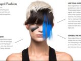 監視社会を生き抜くためのファッションとメイクが、かなりカッコいい! アート的プライバシー防衛策!!