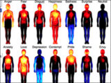 悲しいとき、人は足が冷える!? 14の感情と体温の関係