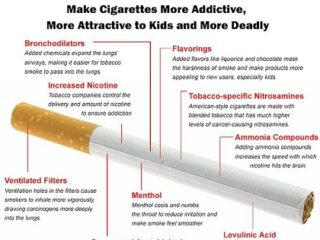 現代のタバコは50年前よりも喫煙者を蝕んでいる？極めて高度に加工された現代のタバコの害
