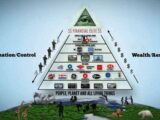 【悲報】「2030年までに1%のエリートが世界の3分の2の富を独占」英政府機関発表! ピケティの予言的中、NWOが現実に!