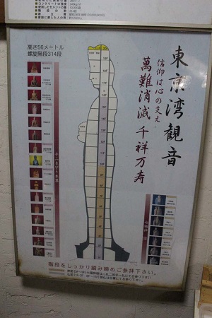 千葉県「東京湾観音」の本当のやばい楽しみ方をルポライター村田らむが徹底伝授！ 心霊、自殺、中古CD、芥川龍之介…超ディープスポット！の画像16