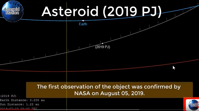 16日９時11分、巨大小惑星「2019 PJ」が猛スピードで地球接近→衝突の危機！人類滅亡確定か!?　の画像1