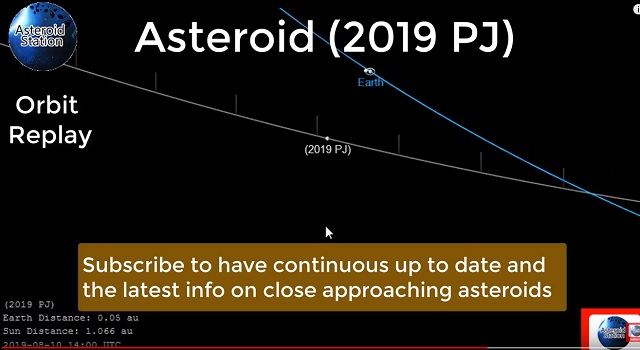 16日９時11分、巨大小惑星「2019 PJ」が猛スピードで地球接近→衝突の危機！人類滅亡確定か!?　の画像2