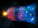 【やばい】宇宙の概念が根本的に間違っていることを示す”ある数字”とは? これまでの物理学が無意味になる…!?