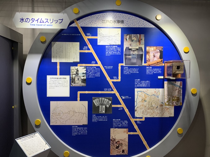 「リアル下水道」に入れる激レアスポット『小平市ふれあい下水道館』に潜入!ワクワクの反面、恐怖もある面白さ… 村田らむ取材!の画像9