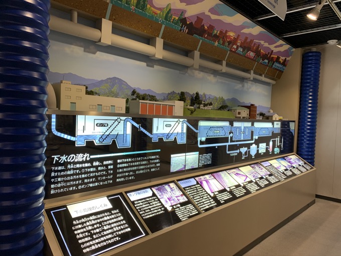 「リアル下水道」に入れる激レアスポット『小平市ふれあい下水道館』に潜入!ワクワクの反面、恐怖もある面白さ… 村田らむ取材!の画像10