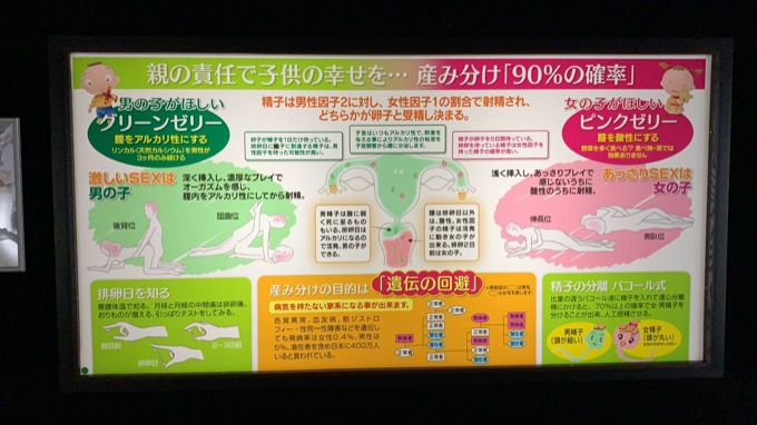 群馬の「命と性ミュージアム」は途方もないエロスが全開！「いやらしい２号」も…村田らむが取材！の画像12