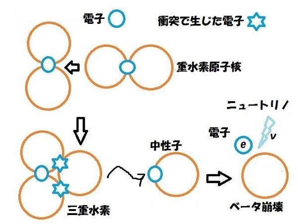 「量子力学は間違っている」説が浮上！ アインシュタインと湯川秀樹は知っていた！！の画像4