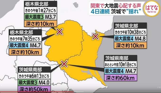 12月8～10日に巨大地震発生か!? 地球の自転加速、晴れと曇りの日は特に注意を！ 頭痛・めまいも発生！の画像1