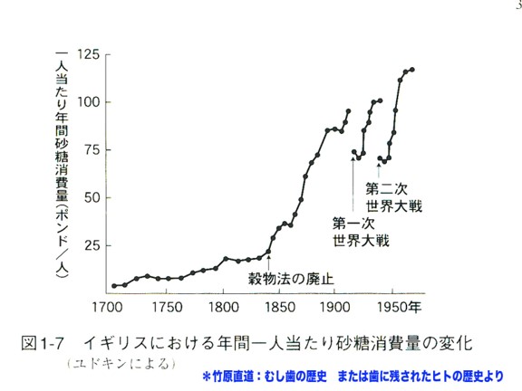 オワコンの日本、起死回生の一手は「ジャンクフード」!?  ラーメン次郎、マクドナルド、ポテチをガンガン食いまくれ…という説の画像4