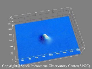 【独占】緊急事態宣言の直前「卵型UFO」が東京都心に出現、画像入手！ 警視庁ヘリ発動の事実も判明、日本政府は事実隠蔽か!?