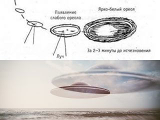 【重要】「UFOは確実に存在」ロシアの見解が機密文書で発覚、潜水艦がUFOと戦闘！ 時速400km、ビーム、200m級USO！