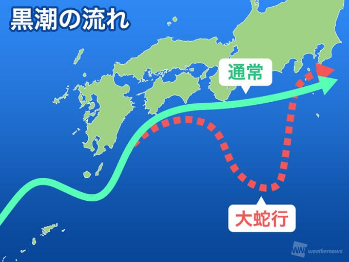 【緊急警告】今年のクリスマスに800年に一度の惑星直列発生→南海トラフ巨大地震のリスク爆増へ！の画像4