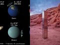モノリス出現の砂漠に「地球の起源を解明する手がかり」が存在！ オーパーツは太古惑星の遺物だ!!