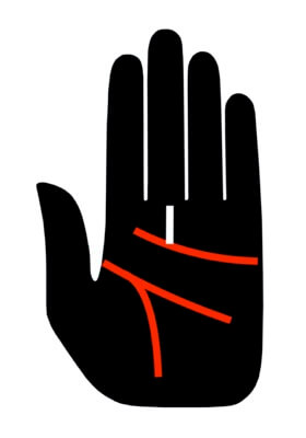 玉の輿、成り上がり… 努力せず幸せになれる超ラッキーな手相をLove Me Doが解説! 幸運のピーク年齢も判明!の画像5