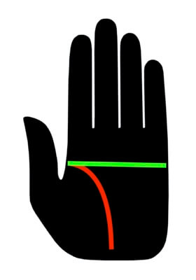 玉の輿、成り上がり… 努力せず幸せになれる超ラッキーな手相をLove Me Doが解説! 幸運のピーク年齢も判明!の画像8