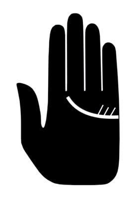 アナタは猫系？ 犬系？ うさぎ系？ 手相でわかる本当の性格!! 恋愛対象としての相性もLove Me Doが解説！の画像4