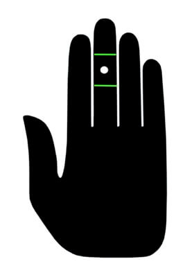 中指にホクロや鉛筆の芯の痕がある人は「天下」を取れる!? 仕事で大成功する手相をLove Me Doが徹底解説!の画像3