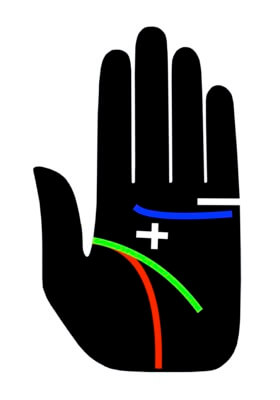 教祖になれる人、洗脳されやすい人の手相をLove Me Doが解説！ もし「スターマーク」があったら… 真の自分を知って人生激変！の画像6