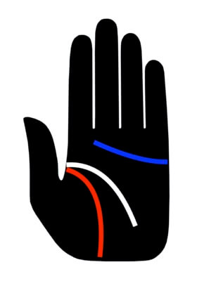 「金遣いが荒すぎる人」の手相をLove Me Doが暴露！ もしも財産線が3本以上あったら本気でヤバい傾向！の画像4