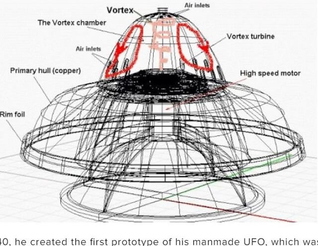 ナチスのためにUFOを作った謎の発明家・シャウベルガーとは!? 「水と空からエネルギーを生み出す」天才が残した渦エンジンの秘密の画像3