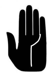 「恋愛で超絶開運する人」の手相をLove Me Doが解説！ 芸術家に転身、事業で成功も… これぞ真・恋愛体質！の画像2