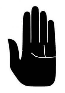 「恋愛で超絶開運する人」の手相をLove Me Doが解説！ 芸術家に転身、事業で成功も… これぞ真・恋愛体質！の画像4