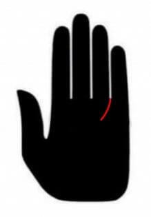 「未知の能力を秘めている人」の手相をLove Me Doが解説! 今のアナタは仮の姿… 気づいた瞬間に幸運が舞い込む!の画像4