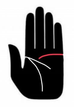 超絶エゴイストに特有の手相をLove Me Doが解説! 略奪、身勝手、我が強すぎ… 周囲にいたら要注意!の画像2