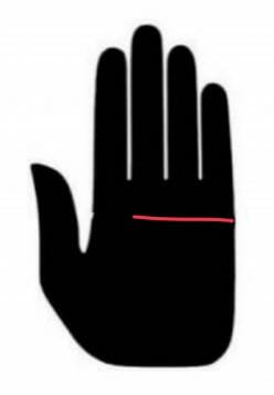 超絶エゴイストに特有の手相をLove Me Doが解説! 略奪、身勝手、我が強すぎ… 周囲にいたら要注意!の画像3