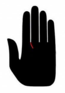 「とにかくモテる人の手相」をLove Me Doが解説! 誰もがメロメロ、同性からも愛され… 夢のような人生!の画像3