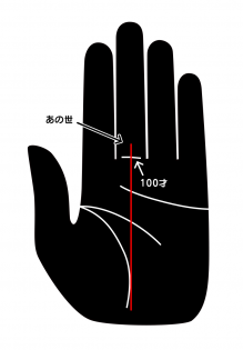 「ハンパない霊感の持ち主」の手相をLove Me Doが解説！ 幽体離脱、前世も見え… 自覚して能力開花！の画像2