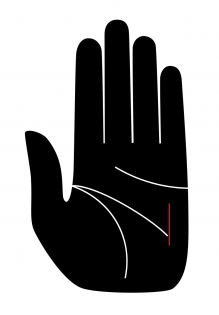 「ハンパない霊感の持ち主」の手相をLove Me Doが解説！ 幽体離脱、前世も見え… 自覚して能力開花！の画像3