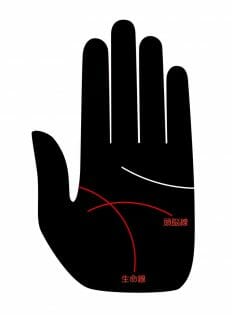 マザコンやファザコンの手相をLove Me Doが解説! 深みにハマる前に絶対チェック!の画像3