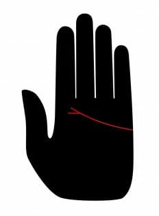 マザコンやファザコンの手相をLove Me Doが解説! 深みにハマる前に絶対チェック!の画像2