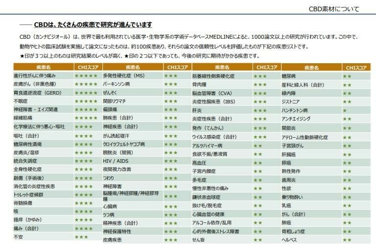 触れただけでパワーが倍増する如意棒、持ち歩き用チャクラ棒… 最新「波動商品」が無敵すぎる！の画像9