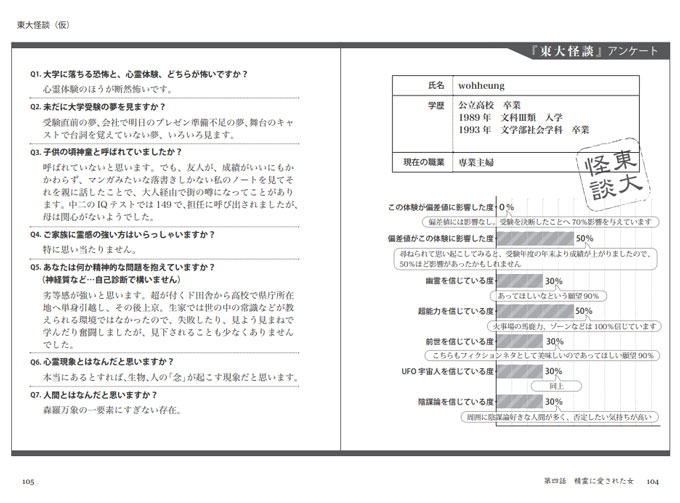 「心霊体験と偏差値は比例する」『東大怪談』著者・ 豊島圭介インタビュー!の画像9