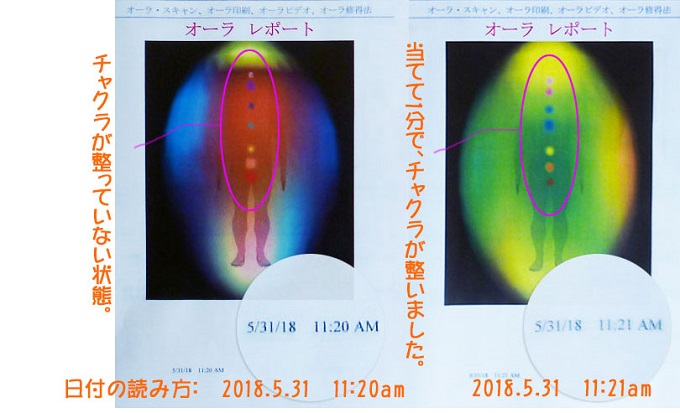 波動レベル「-100」の人間には何が起こる!? 歪んだチャクラと人生を整える富の波動アイテムを専門家に取材！の画像6