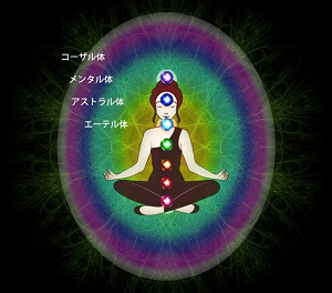 波動レベル「-100」の人間には何が起こる!? 歪んだチャクラと人生を整える富の波動アイテムを専門家に取材！の画像9