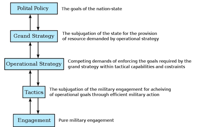 日本の「台湾有事シミュレーション」は売国級の稚拙さ! 弱点を世界に発信… 防衛の絶望的実態をジェームズ斉藤が解説の画像4