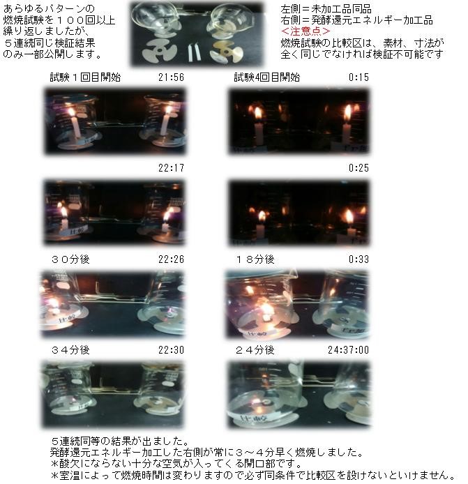 波動ー見えない高次元エネルギーの正体とは? 実証実験の結果を公開の画像9