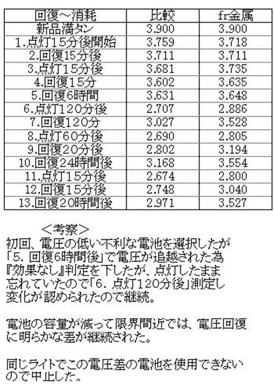 波動ー見えない高次元エネルギーの正体とは? 実証実験の結果を公開の画像4
