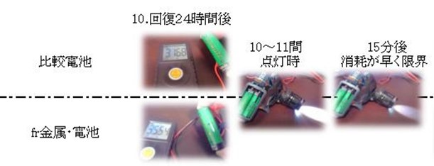 波動ー見えない高次元エネルギーの正体とは? 実証実験の結果を公開の画像5