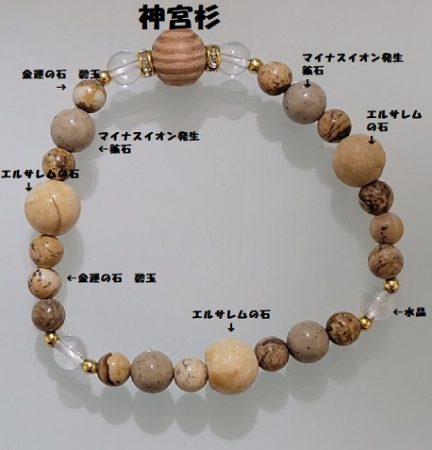 【日ユ同祖論】天皇はユダヤ人、相撲、祇園祭、ソーラン節はヘブライ語起源!? 伊勢神宮の御神木とエルサレムの石を融合した最強金運アイテムとは？の画像6